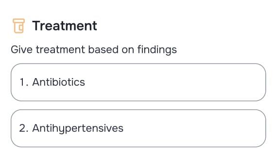 Treatment for Deep Learning Mode